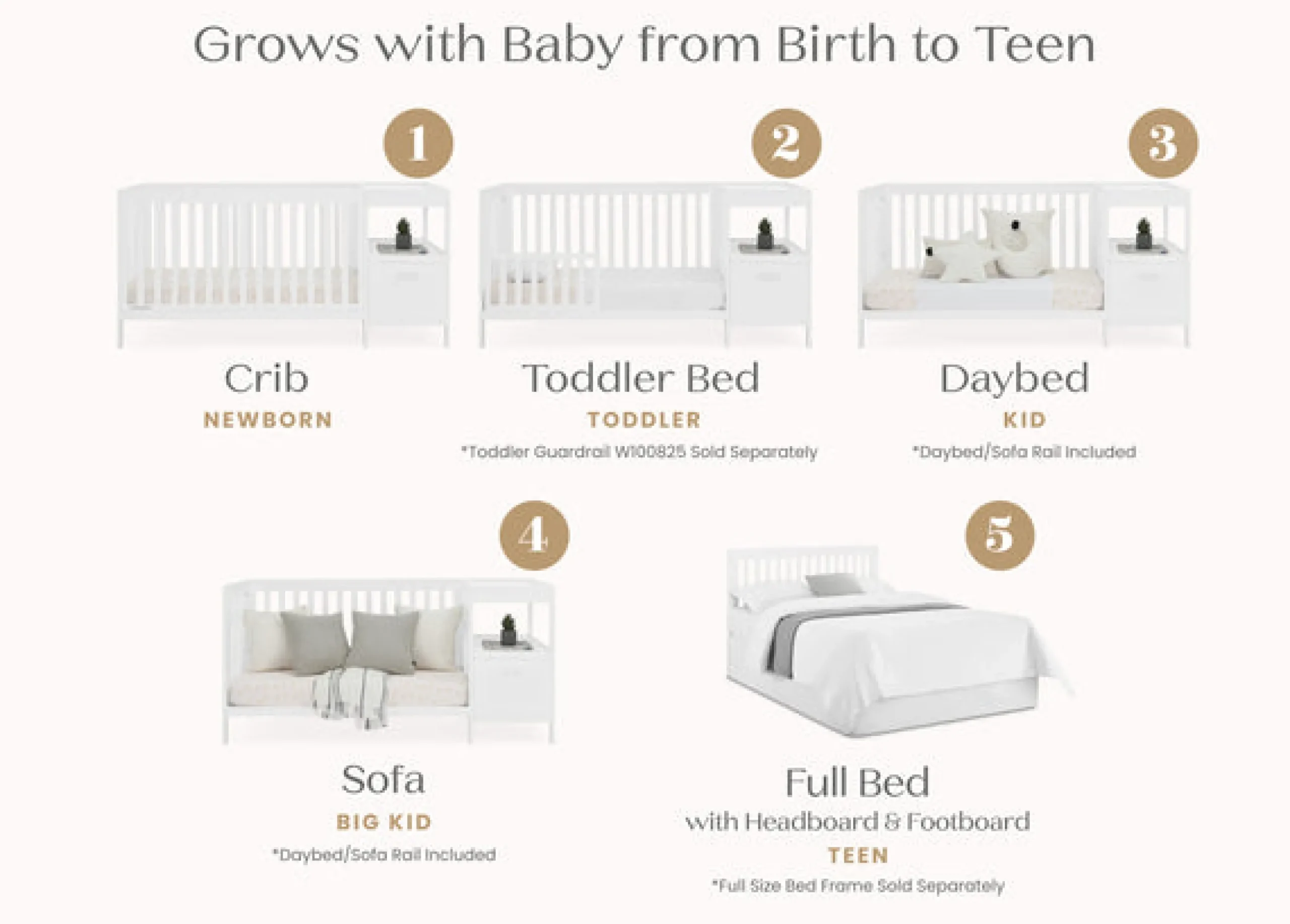 Alice 5-in-1 Convertible Crib and Changer