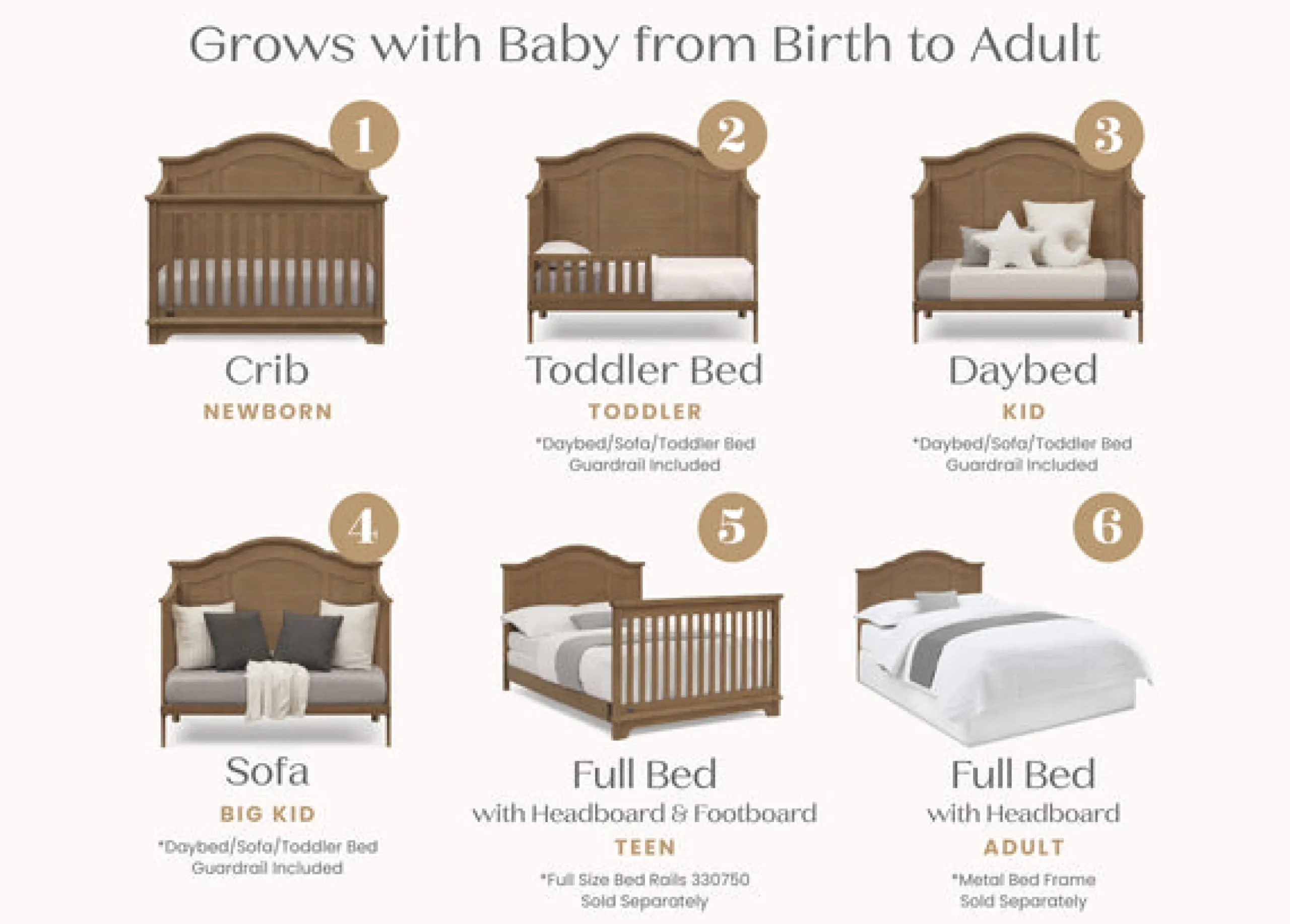 Asher 6-in-1 Convertible Crib