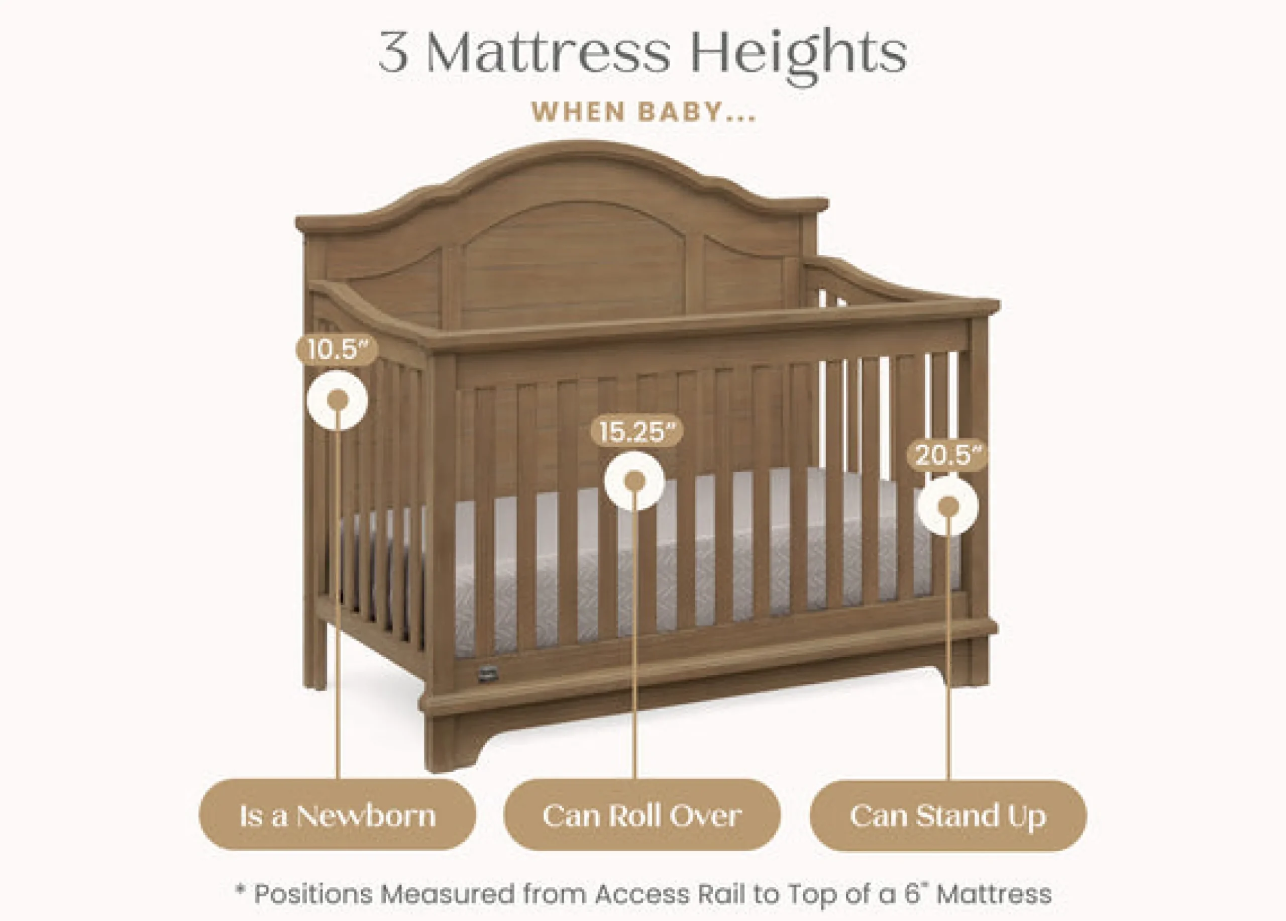 Asher 6-in-1 Convertible Crib