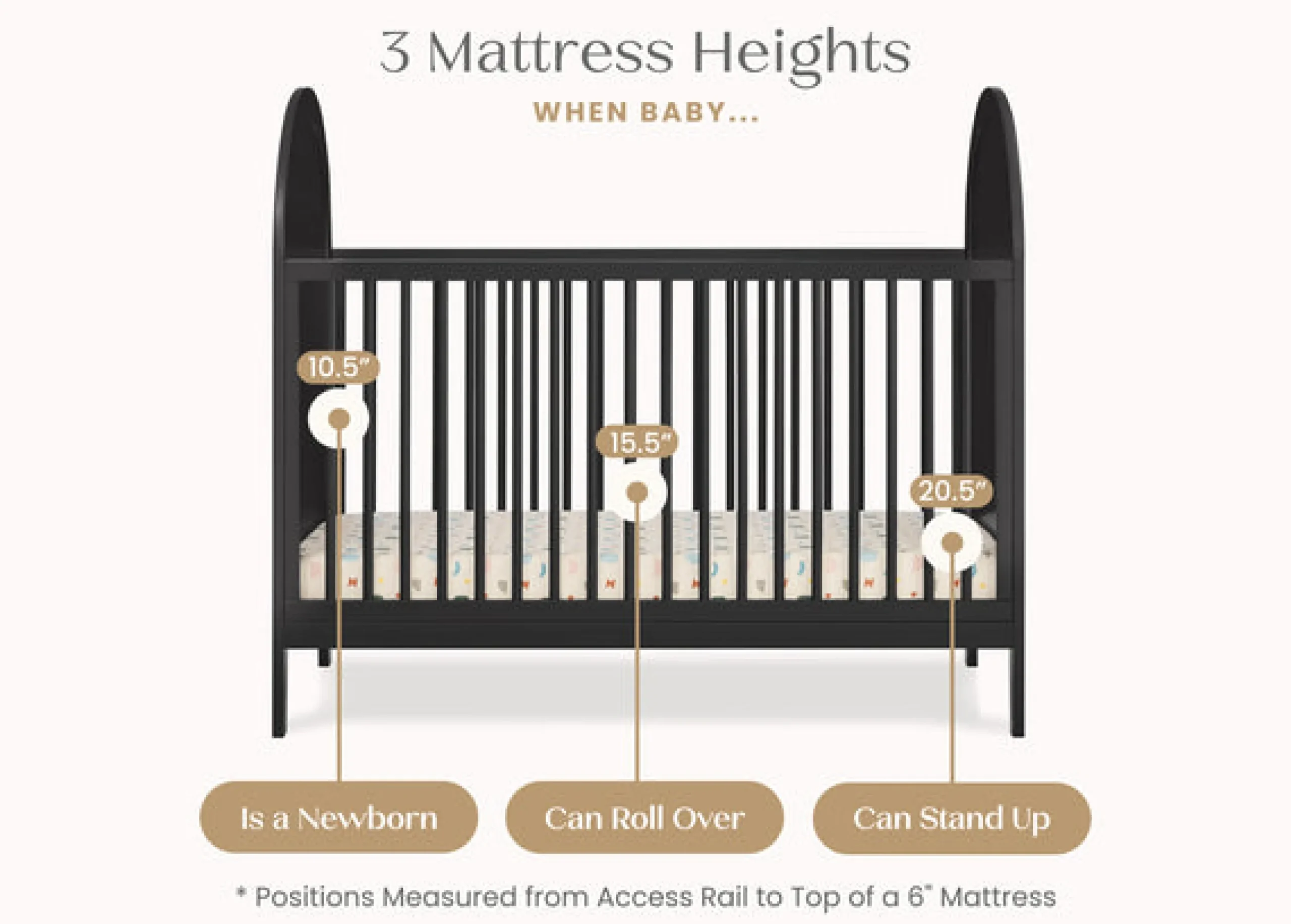 Eloise 4-in-1 Convertible Crib