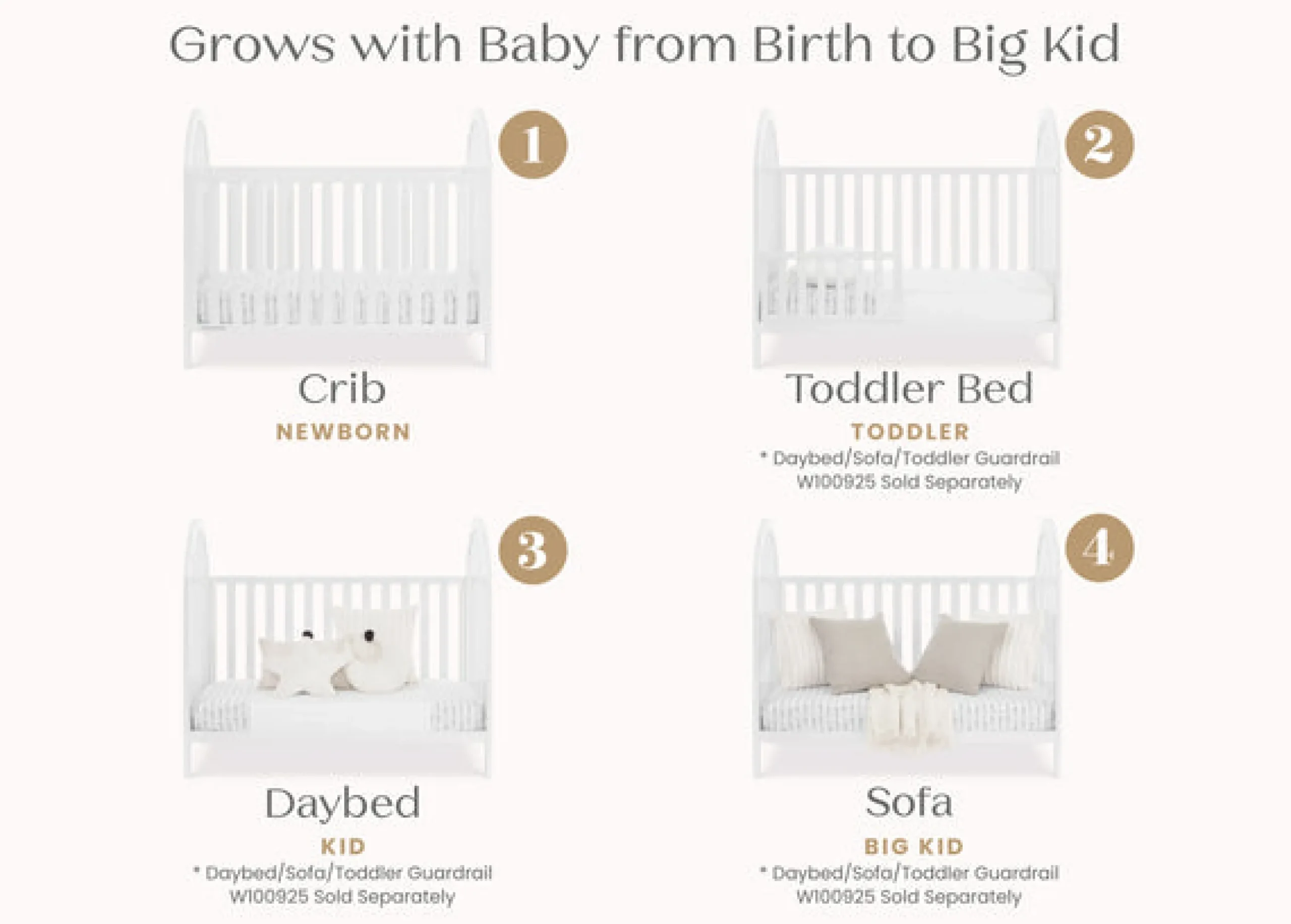 Milano 4-in-1 Convertible Crib